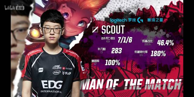 程中的浙江 程中的浙江