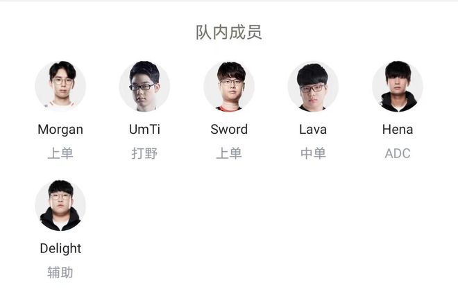 讨论和思考 讨论和思考