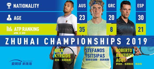 的运球技术 的运球技术