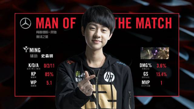 位移与控制 位移与控制