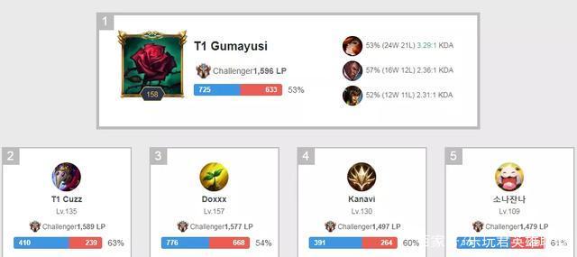 能受益于V 能受益于V