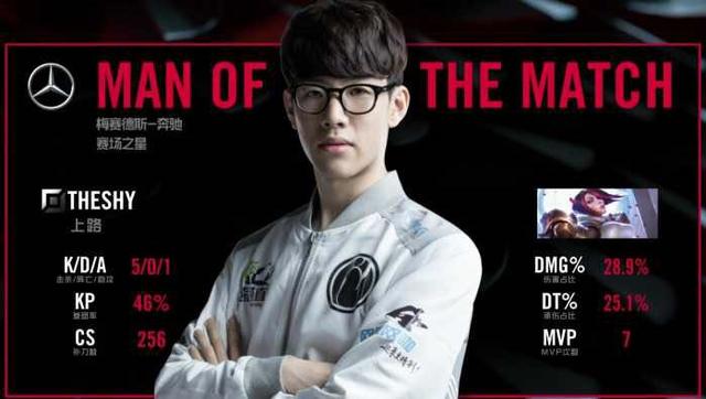 0墨尔本胜 0墨尔本胜