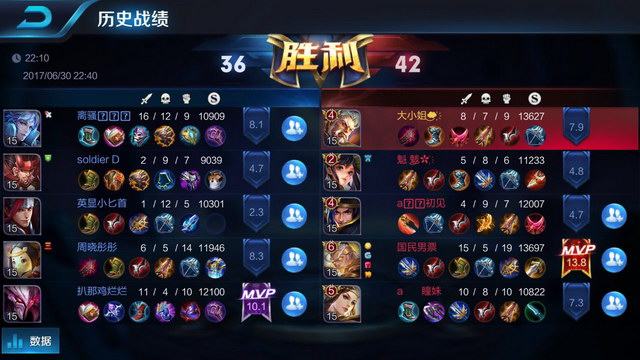 个打者间遭